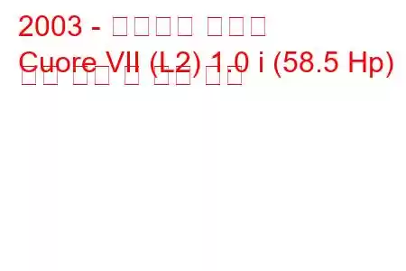 2003 - 다이하츠 쿠오레
Cuore VII (L2) 1.0 i (58.5 Hp) 연료 소비 및 기술 사양