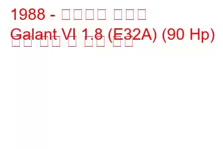 1988 - 미쓰비시 갈란트
Galant VI 1.8 (E32A) (90 Hp) 연료 소비 및 기술 사양