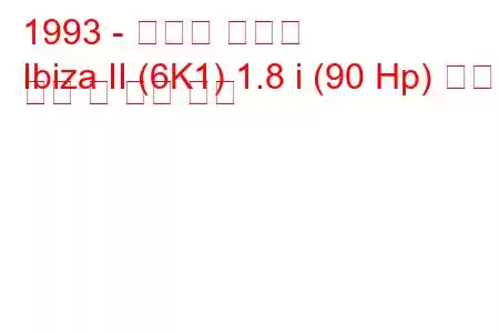 1993 - 세아트 이비자
Ibiza II (6K1) 1.8 i (90 Hp) 연료 소비 및 기술 사양