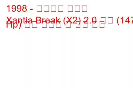 1998 - 시트로엥 잔티아
Xantia Break (X2) 2.0 터보 (147 Hp) 연료 소비량 및 기술 사양