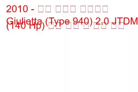 2010 - 알파 로메오 줄리에타
Giulietta (Type 940) 2.0 JTDM (140 Hp) 연료 소비 및 기술 사양