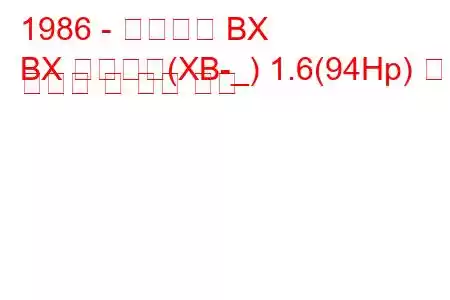 1986 - 시트로엥 BX
BX 브레이크(XB-_) 1.6(94Hp) 연료 소비량 및 기술 사양