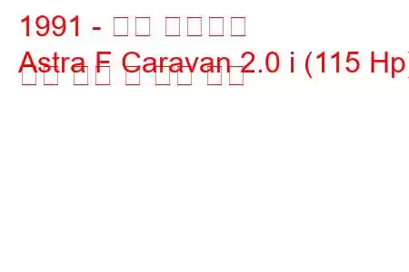 1991 - 오펠 아스트라
Astra F Caravan 2.0 i (115 Hp) 연료 소비 및 기술 사양
