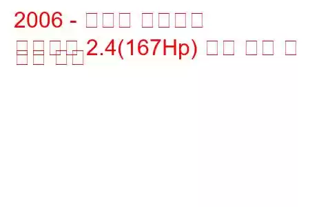 2006 - 토요타 블레이드
블레이드 2.4(167Hp) 연료 소비 및 기술 사양