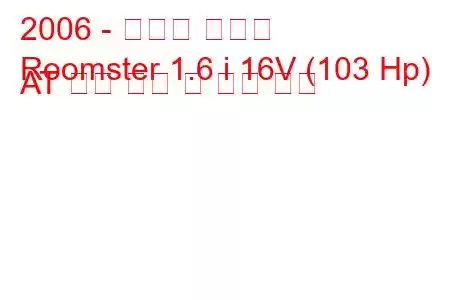 2006 - 스코다 룸스터
Roomster 1.6 i 16V (103 Hp) AT 연료 소비 및 기술 사양