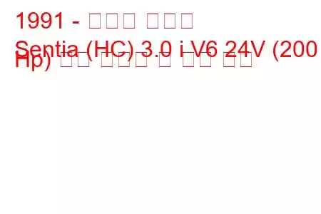 1991 - 마즈다 센티아
Sentia (HC) 3.0 i V6 24V (200 Hp) 연료 소비량 및 기술 사양