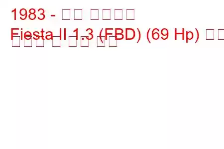 1983 - 포드 피에스타
Fiesta II 1.3 (FBD) (69 Hp) 연료 소비량 및 기술 사양