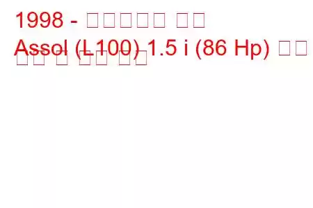 1998 - 도닌베스트 아솔
Assol (L100) 1.5 i (86 Hp) 연료 소비 및 기술 사양