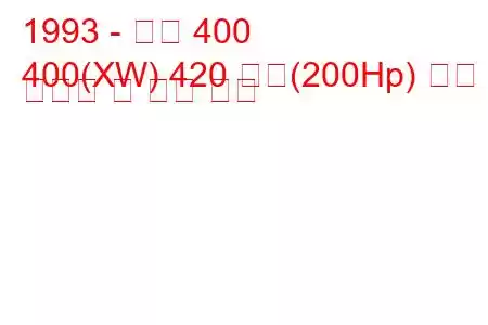 1993 - 로버 400
400(XW) 420 터보(200Hp) 연료 소비량 및 기술 사양