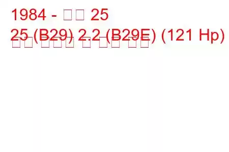 1984 - 르노 25
25 (B29) 2.2 (B29E) (121 Hp) 연료 소비량 및 기술 사양