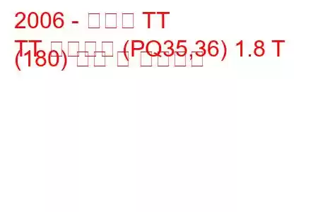 2006 - 아우디 TT
TT 로드스터 (PQ35,36) 1.8 T (180) 연비 및 기술사양