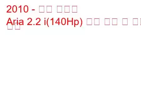 2010 - 타타 아리아
Aria 2.2 i(140Hp) 연료 소비 및 기술 사양