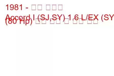 1981 - 혼다 어코드
Accord I (SJ,SY) 1.6 L/EX (SY) (80 Hp) 연료 소비 및 기술 사양
