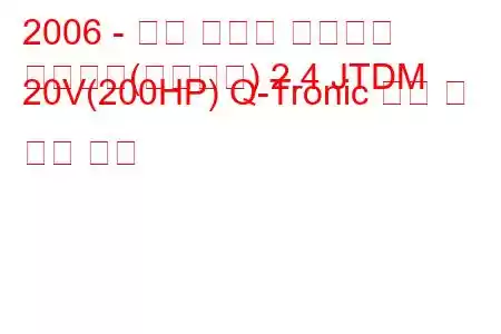 2006 - 알파 로미오 스파이더
스파이더(프리미엄) 2.4 JTDM 20V(200HP) Q-Tronic 연비 및 기술 사양