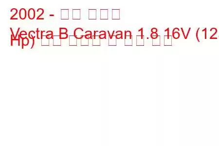 2002 - 오펠 벡트라
Vectra B Caravan 1.8 16V (125 Hp) 연료 소비량 및 기술 사양