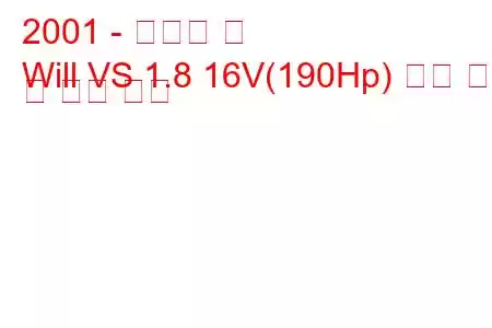 2001 - 토요타 윌
Will VS 1.8 16V(190Hp) 연료 소비 및 기술 사양