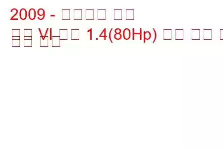 2009 - 폭스바겐 골프
골프 VI 변형 1.4(80Hp) 연료 소비 및 기술 사양