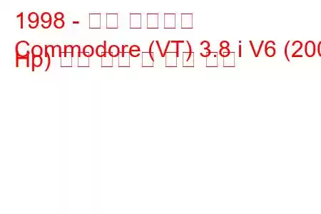 1998 - 홀든 코모도어
Commodore (VT) 3.8 i V6 (200 Hp) 연료 소비 및 기술 사양