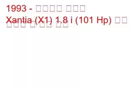 1993 - 시트로엥 잔티아
Xantia (X1) 1.8 i (101 Hp) 연료 소비량 및 기술 사양