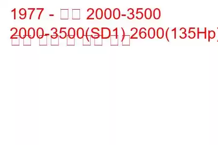 1977 - 로버 2000-3500
2000-3500(SD1) 2600(135Hp) 연료 소비 및 기술 사양