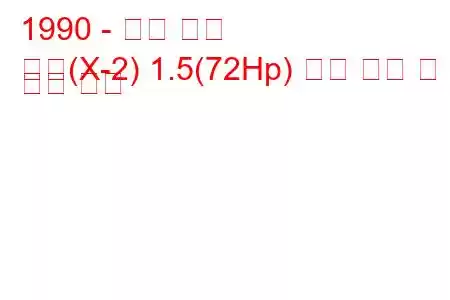 1990 - 현대 포니
포니(X-2) 1.5(72Hp) 연료 소비 및 기술 사양