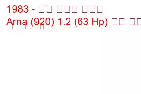 1983 - 알파 로미오 아르나
Arna (920) 1.2 (63 Hp) 연료 소비 및 기술 사양