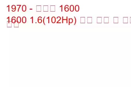 1970 - 알파인 1600
1600 1.6(102Hp) 연료 소비 및 기술 사양