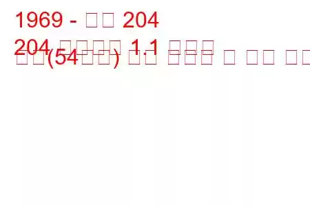 1969 - 푸조 204
204 브레이크 1.1 그랜드 럭스(54마력) 연료 소비량 및 기술 사양