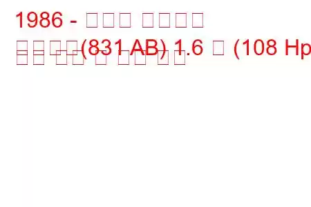 1986 - 란시아 프리즈마
프리즈마(831 AB) 1.6 즉 (108 Hp) 연료 소비 및 기술 사양