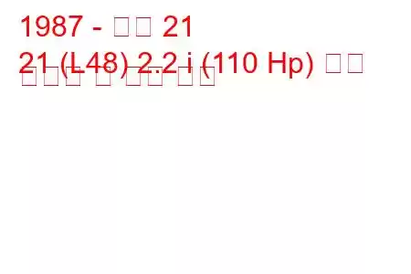 1987 - 르노 21
21 (L48) 2.2 i (110 Hp) 연료 소비량 및 기술 사양