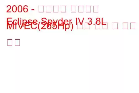 2006 - 미쓰비시 이클립스
Eclipse Spyder IV 3.8L MIVEC(265Hp) 연료 소비 및 기술 사양