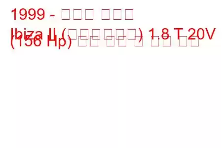 1999 - 세아트 이비자
Ibiza II (페이스리프트) 1.8 T 20V (156 Hp) 연료 소비 및 기술 사양