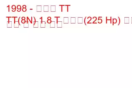 1998 - 아우디 TT
TT(8N) 1.8 T 콰트로(225 Hp) 연료 소비 및 기술 사양