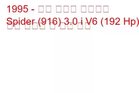 1995 - 알파 로미오 스파이더
Spider (916) 3.0 i V6 (192 Hp) 연료 소비량 및 기술 사양
