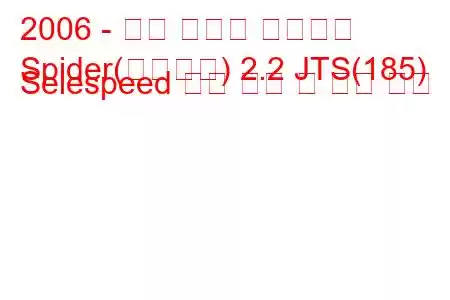 2006 - 알파 로미오 스파이더
Spider(프리미엄) 2.2 JTS(185) Selespeed 연료 소비 및 기술 사양
