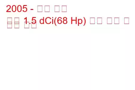 2005 - 닛산 노트
참고 1.5 dCi(68 Hp) 연료 소비 및 기술 사양