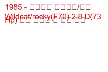 1985 - 다이하츠 와일드캣/록키
Wildcat/rocky(F70) 2.8 D(73 Hp) 연료 소비량 및 기술 사양