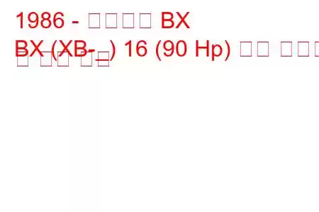 1986 - 시트로엥 BX
BX (XB-_) 16 (90 Hp) 연료 소비량 및 기술 사양