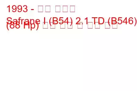 1993 - 르노 사프란
Safrane I (B54) 2.1 TD (B546) (88 Hp) 연료 소비 및 기술 사양