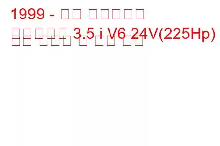 1999 - 현대 다이너스티
다이너스티 3.5 i V6 24V(225Hp) 연료 소비량 및 기술 사양