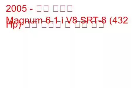 2005 - 닷지 매그넘
Magnum 6.1 i V8 SRT-8 (432 Hp) 연료 소비량 및 기술 사양