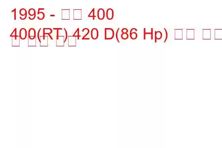 1995 - 로버 400
400(RT) 420 D(86 Hp) 연료 소비 및 기술 사양