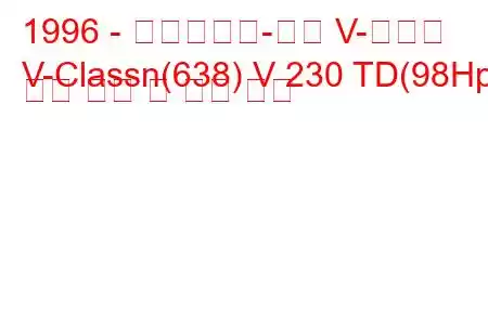 1996 - 메르세데스-벤츠 V-클래스
V-Classn(638) V 230 TD(98Hp) 연료 소비 및 기술 사양