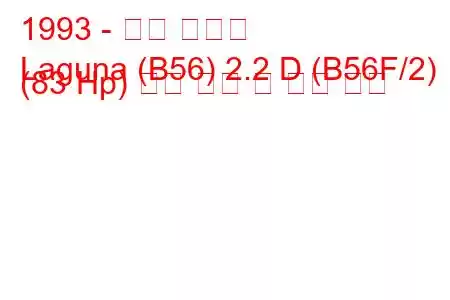 1993 - 르노 라구나
Laguna (B56) 2.2 D (B56F/2) (83 Hp) 연료 소비 및 기술 사양