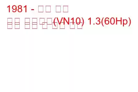 1981 - 닛산 체리
체리 트래블러(VN10) 1.3(60Hp) 연료 소비 및 기술 사양