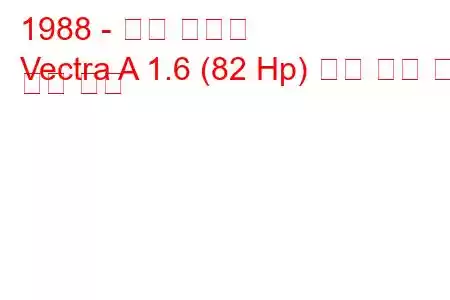 1988 - 오펠 벡트라
Vectra A 1.6 (82 Hp) 연료 소비 및 기술 사양