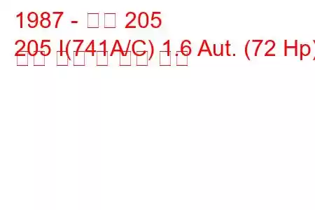 1987 - 푸조 205
205 I(741A/C) 1.6 Aut. (72 Hp) 연료 소비 및 기술 사양