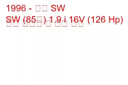 1996 - 토성 SW
SW (85형) 1.9 i 16V (126 Hp) 연료 소비량 및 기술 사양