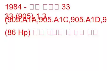 1984 - 알파 로미오 33
33 (905) 1.3 (905.A1A,905.A1C,905.A1D,9 (86 Hp) 연료 소비량 및 기술 사양