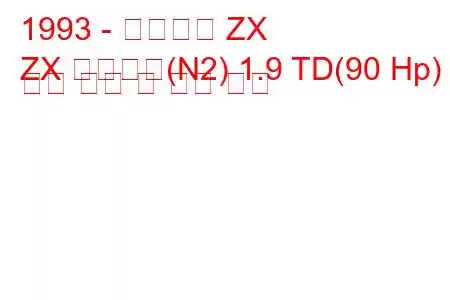 1993 - 시트로엥 ZX
ZX 브레이크(N2) 1.9 TD(90 Hp) 연료 소비 및 기술 사양